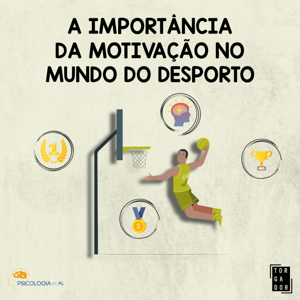 A importância da motivação no mundo do desporto Como a motivação leva