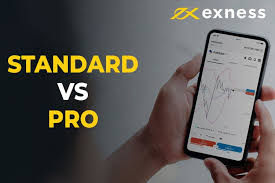 Mastering Forex Trading with Exness The Ultimate Guide Mastering Forex Trading with Exness The Ultimate Guide
