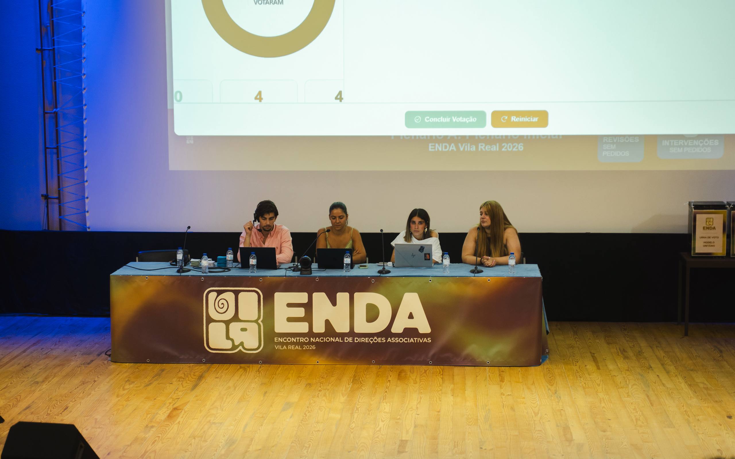 ENDA em Vila Real aprova medidas para reforçar o apoio aos estudantes